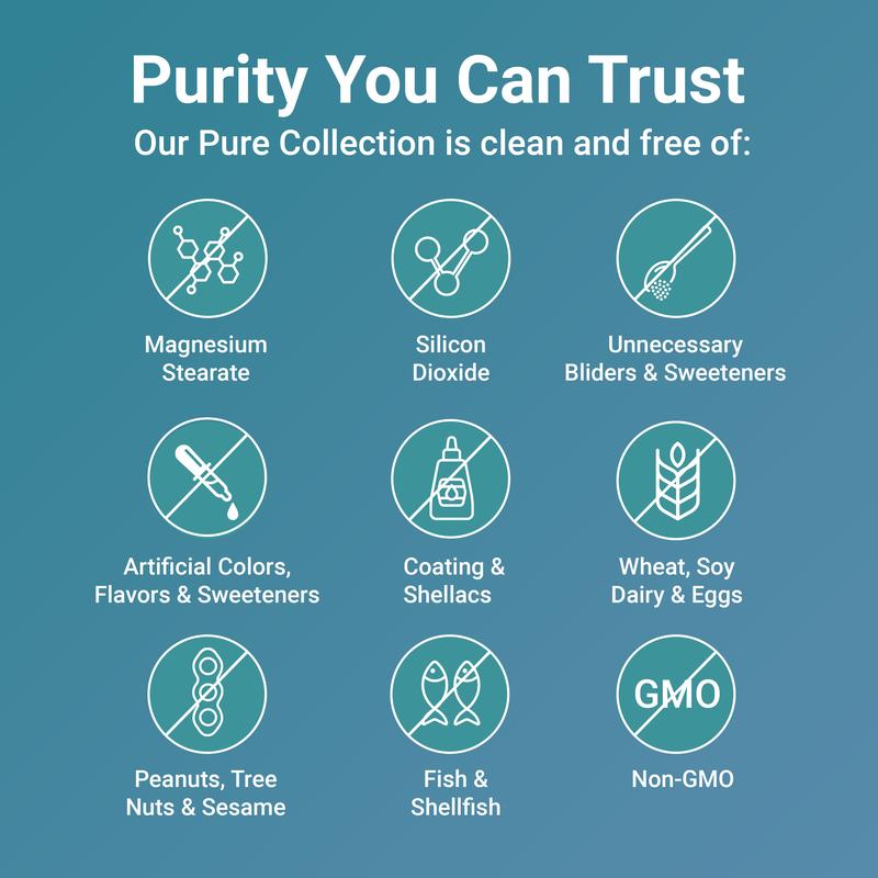 23-in-1 Bariatric Multivitamin Capsules