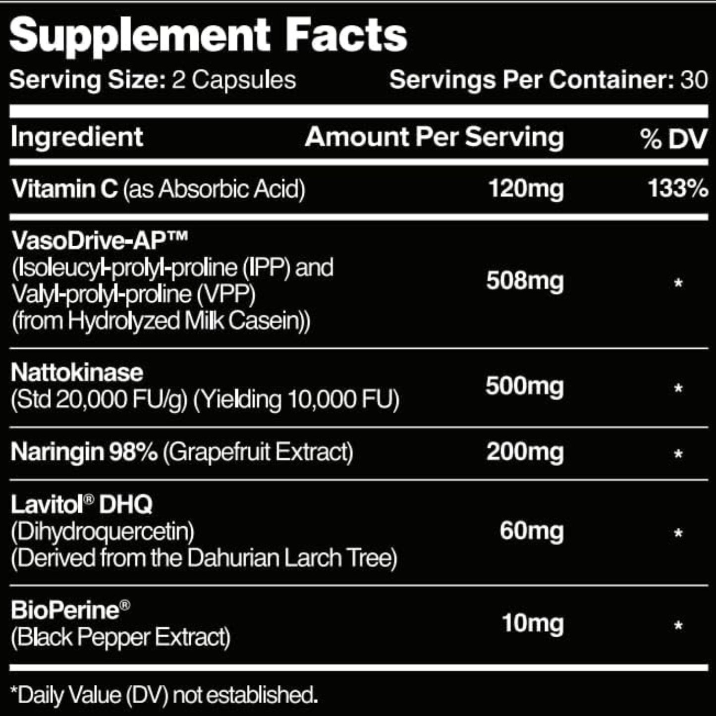 HemoFlow Capsules